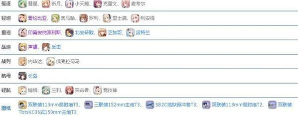 碧蓝航线11-4图打捞攻略技巧