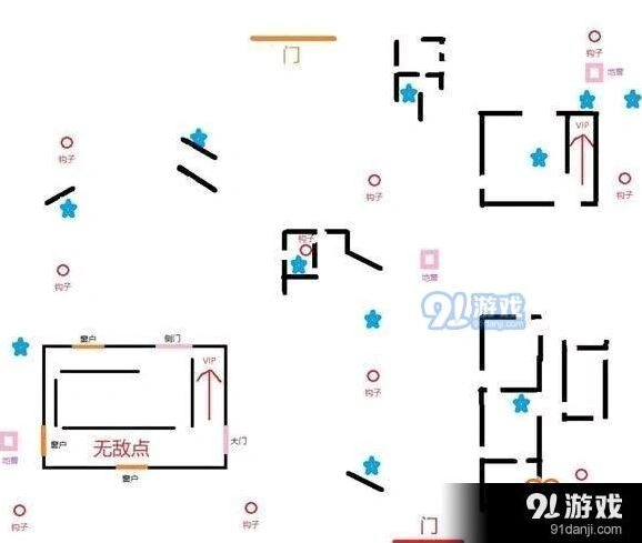 第五人格军工厂转点攻略技巧