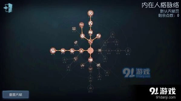第五人格小丑天赋加点攻略分享