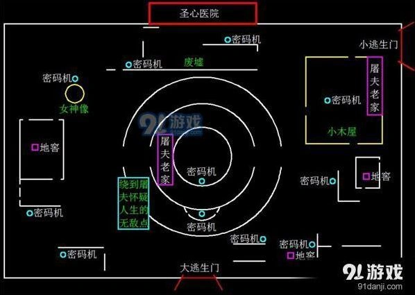 第五人格地窖位置指南，刷新技巧详解