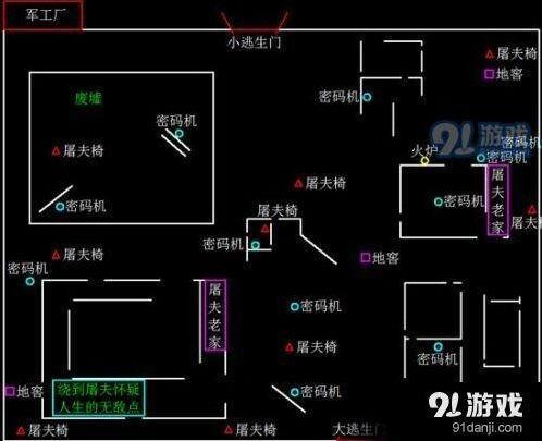 第五人格地图平面图完整教程