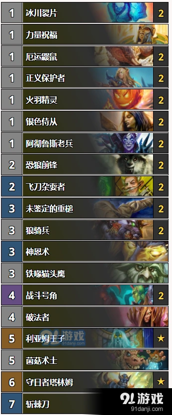 女巫森林快攻骑卡组攻略分享