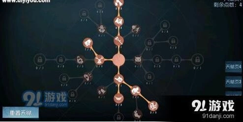 第五人格蜘蛛天赋加点终极攻略