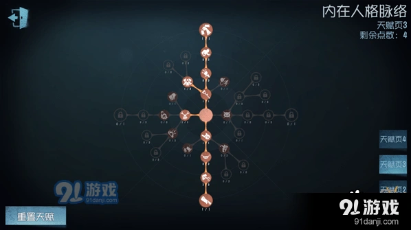 第五人格小丑天赋加点攻略指南