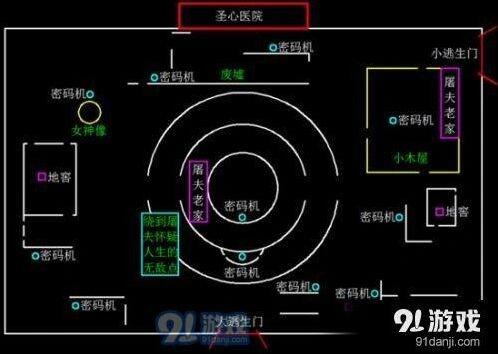 第五人格圣心医院地窖位置轻松掌握