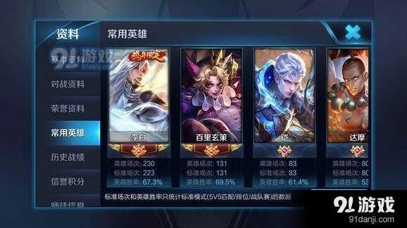 王者荣耀4月9日周免英雄阵容搭配