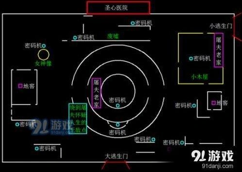 第五人格圣心医院地窖在哪里 刷新位置汇总