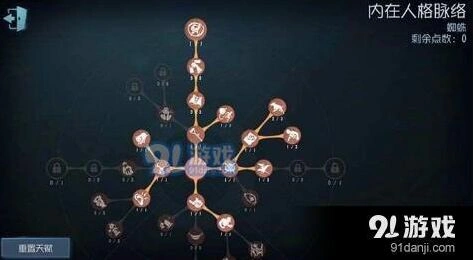 第五人格蜘蛛人格天赋怎么搭配合适