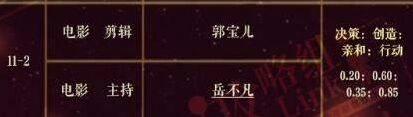 恋与制作人第十一章必备攻略