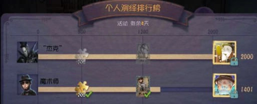 第五人格演绎值达到两千后头像领取攻略