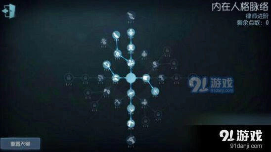 第五人格律师暴力天赋加点方案 天赋解析攻略