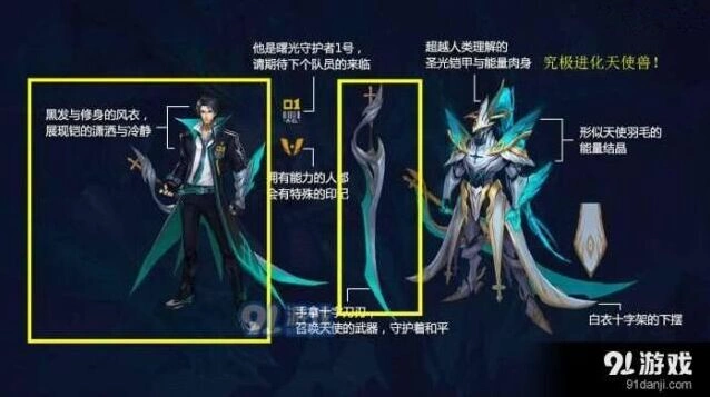 王者荣耀铠曙光守护者模型特效一览