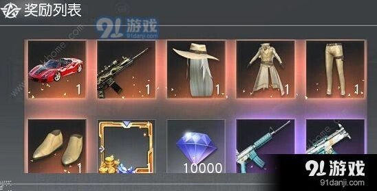 荒野行动至尊军需抽奖时间选择