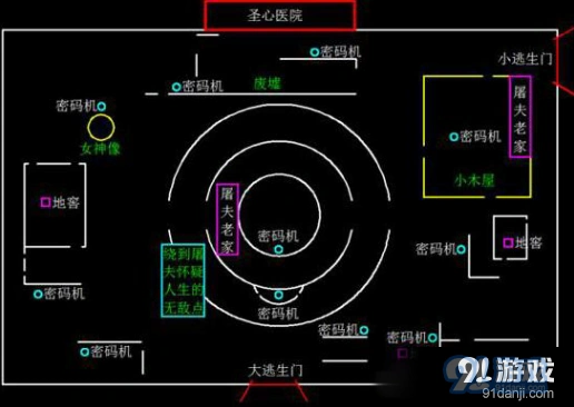 第五人格医院翻板卡监管者教程