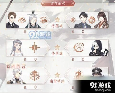 奇迹暖暖保暖服装晦雪哨站完整攻略