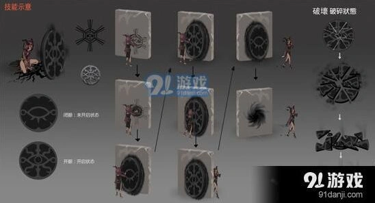 第五人格祭司对线技巧全解析