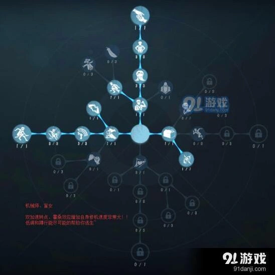 第五人格盲女天赋加点玩法详解
