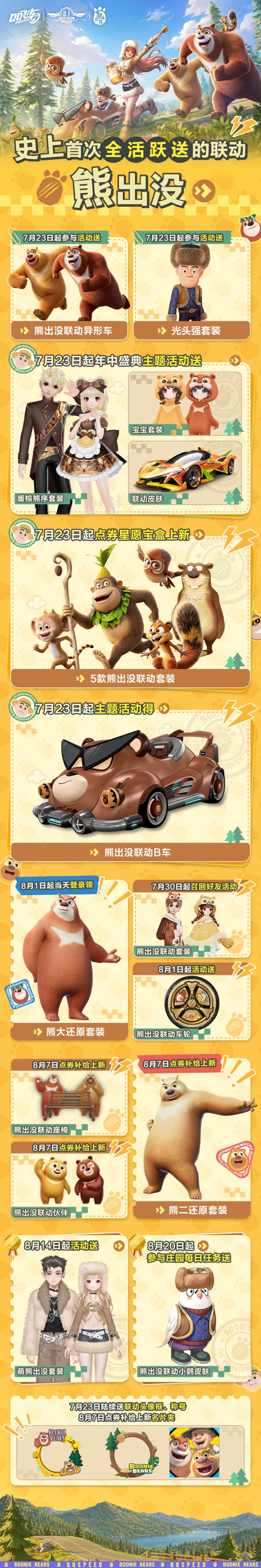 QQ飞车熊出没联动玩法详解