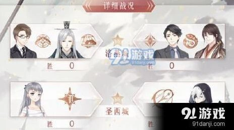 《奇迹暖暖》联邦苹果定制礼服配件与发型搭配