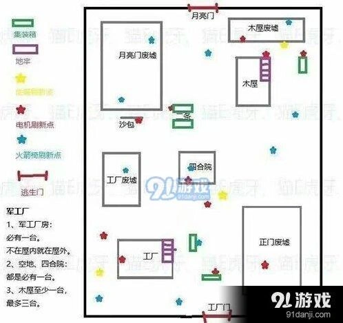 第五人格地窖分布汇总 萌新必备知识
