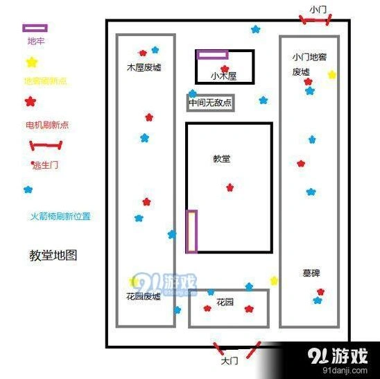 第五人格红教堂地图全面解析