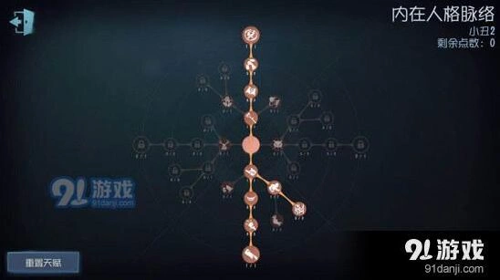 第五人格屠夫小丑人格加点全攻略