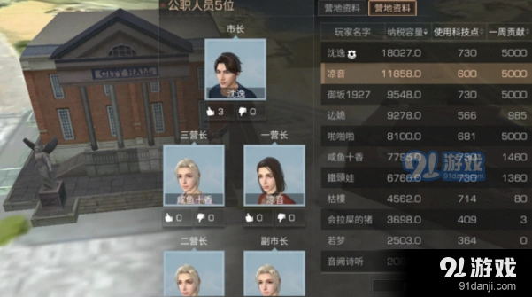 明日之后营地贡献怎么得全攻略