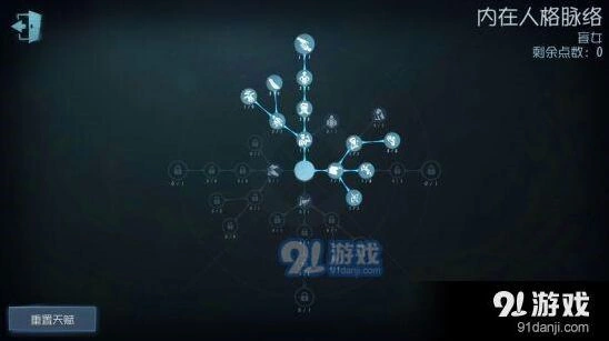 第五人格盲女天赋加点完整攻略指南