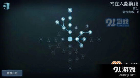 第五人格盲女天赋加点方式攻略