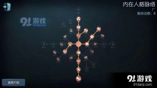 第五人格厂长技能解析攻略