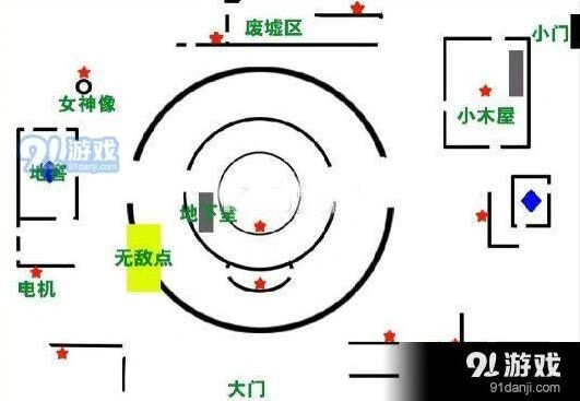 第五人格圣心医院密码机位置玩法指南