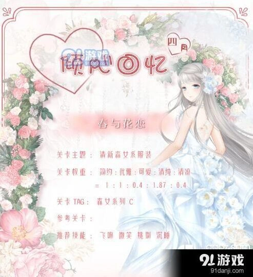 奇迹暖暖倾心回忆高分搭配详解