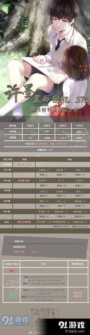 恋与制作人许墨黑白回忆SR属性材料完整攻略指南