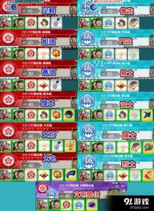 命运明治维新金沙速刷技巧教程