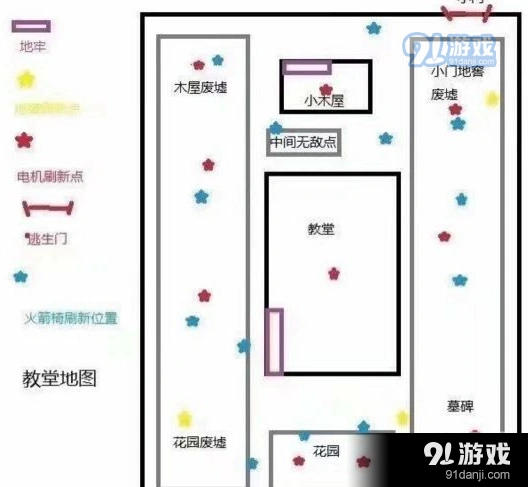 第五人格地窖刷新条件玩法详解
