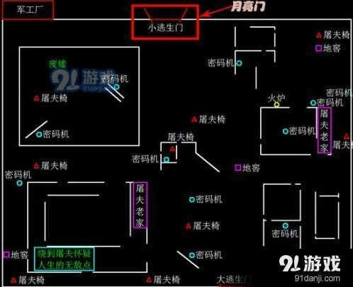 第五人格军工厂月亮门技巧详解