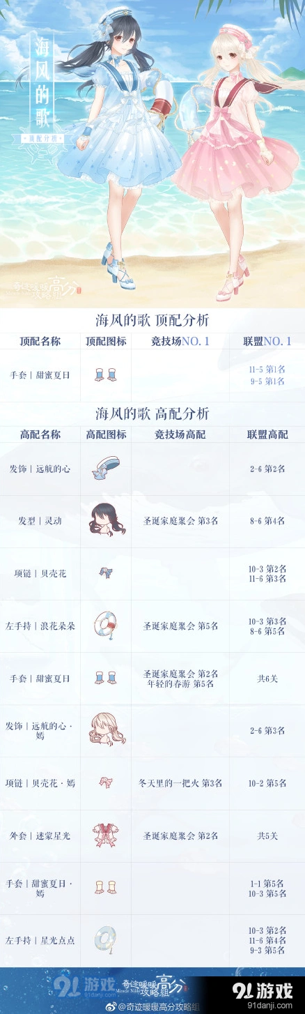 奇迹暖暖海风的歌搭配全解