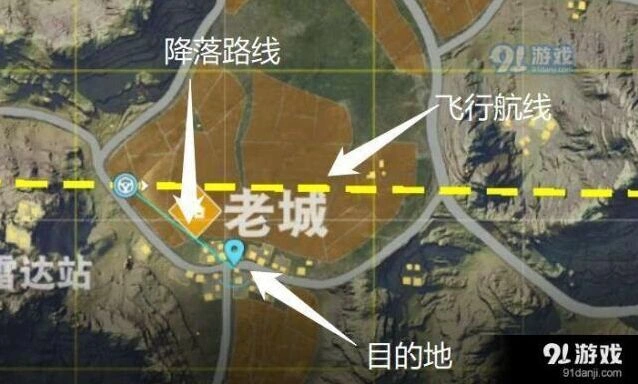 荒野行动跳伞加速技巧详解
