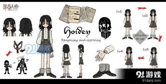 第五人格假小子好奇特质开箱技巧