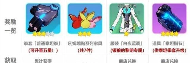 崩坏3吼姆游乐园攻略 全攻略合集
