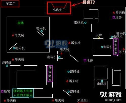 第五人格军工厂月亮门与背面门攻略