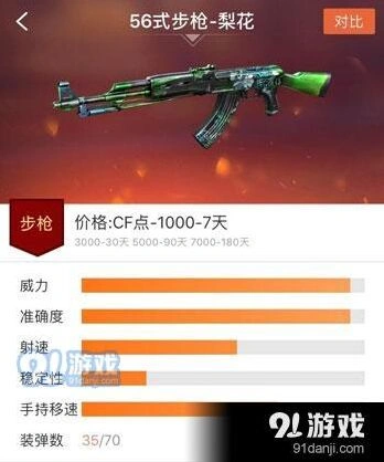 穿越火线枪战王者56式步枪-梨花游戏攻略