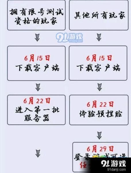 逆水寒不删档测试抢先看