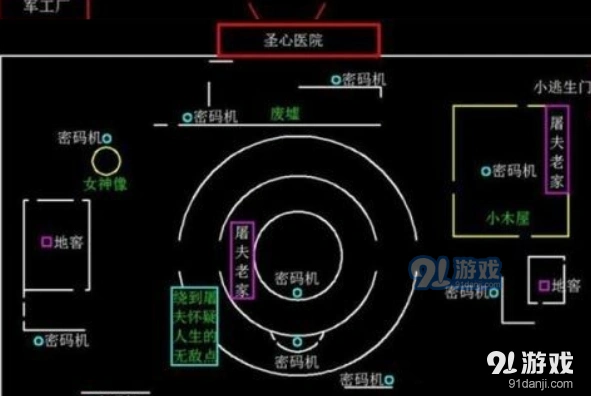 第五人格小地图使用策略攻略