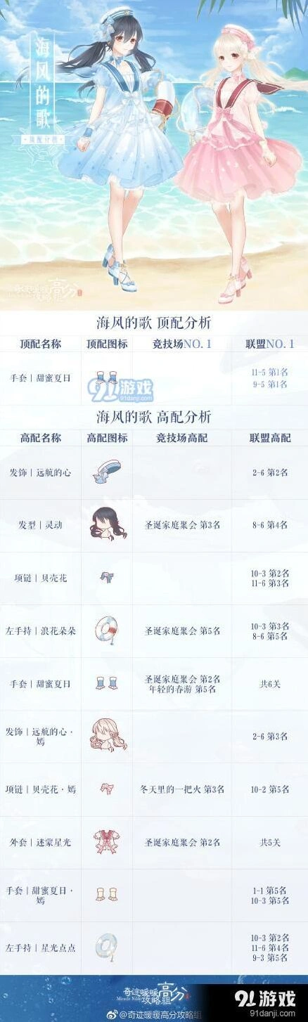 奇迹暖暖海风的歌高分搭配技巧全