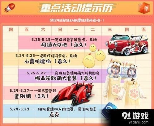 QQ飞车5月新赛季排位赢点券攻略