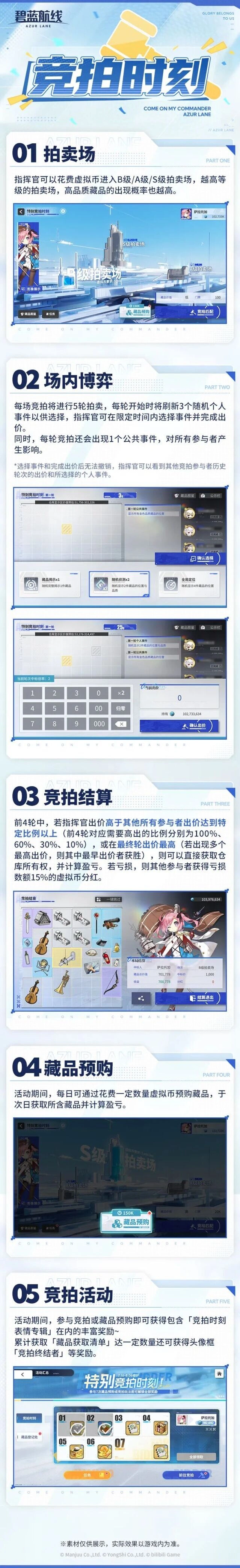 碧蓝航线特别竞拍时刻上手指南