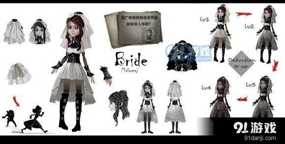 第五人格裁缝新娘全攻略