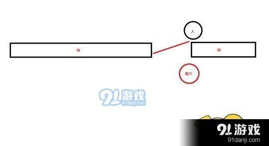 第五人格监管者踩板时机实战指南