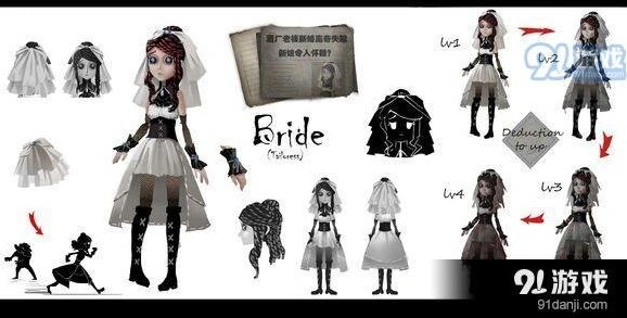 第五人格裁缝新娘角色动态